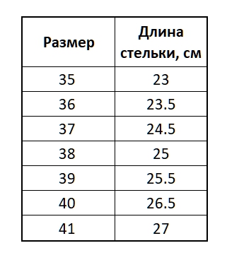 Фигурные коньки Frosty Silver