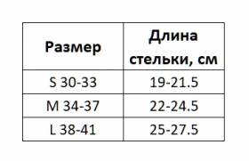 Раздвижные коньки Winter mint (с мехом)